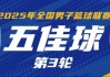 NBL常规赛第三轮五佳球：格洛弗折叠滞空上篮 帕斯卡尔连续三分